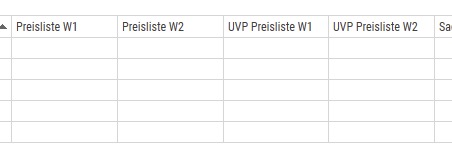 Fremdwährungs-UVP-Preislisten